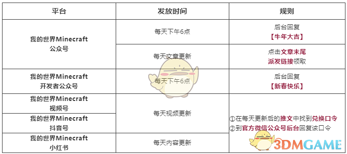 《微信》我的世界红包封面领取入口