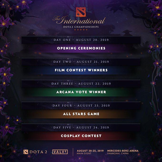 dota2 TI9淘汰赛分组是怎样的 TI9淘汰赛比赛时间分享