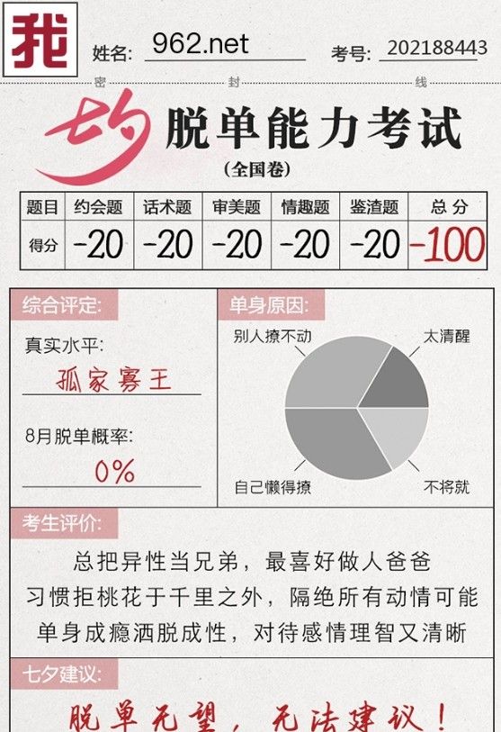 七夕脱单能力考试答案大全，微信2021脱单能力考试入口链接一览[多图]图片2