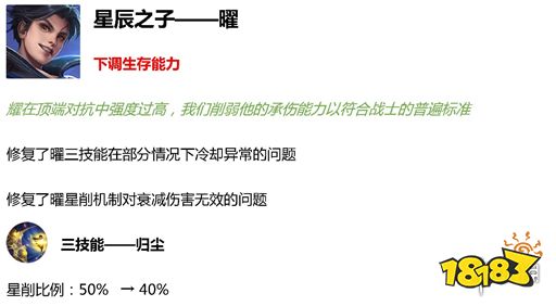 王者荣耀S18赛季6位英雄技能调整 体验服S18赛季更新内容一览