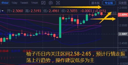 link币今日价格行情是多少2022