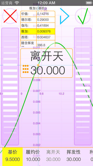 Option Show软件截图1