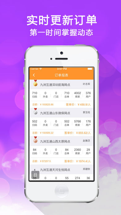 九洲互通管理软件截图1