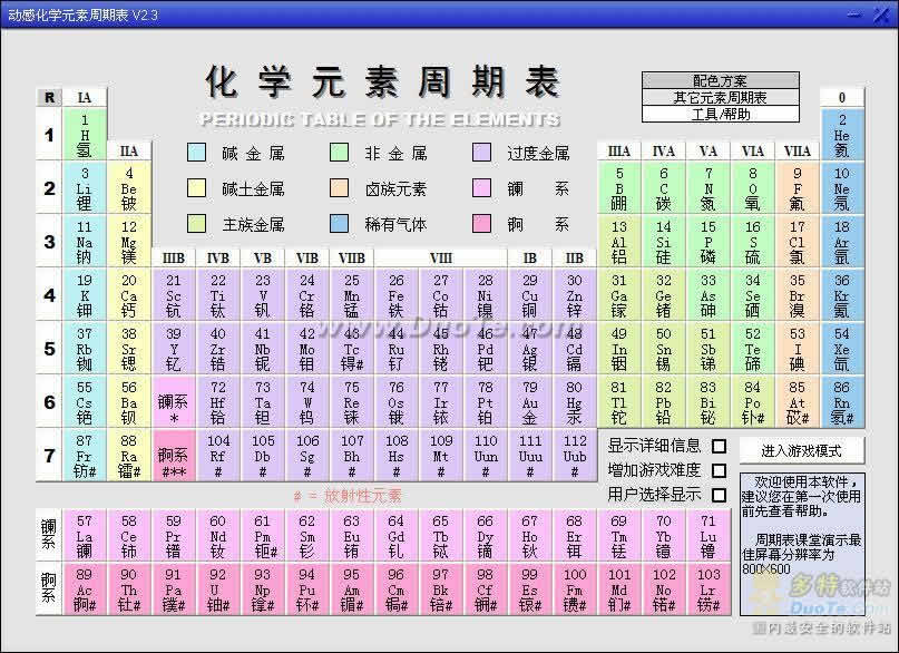 动感化学元素周期表下载