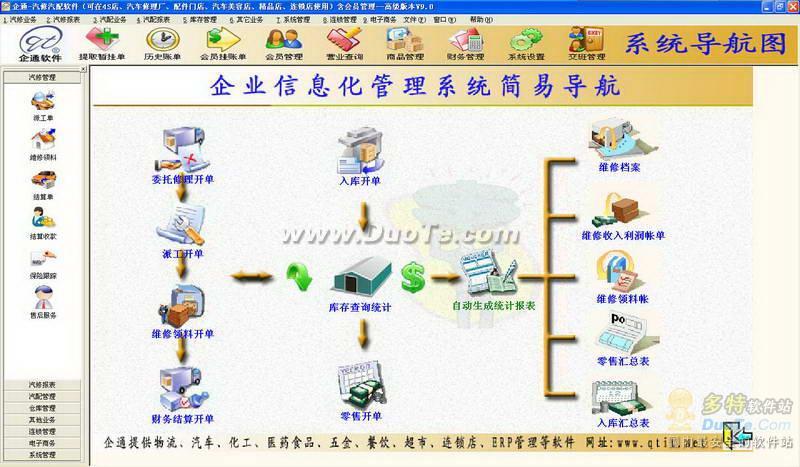 企通汽修软件下载