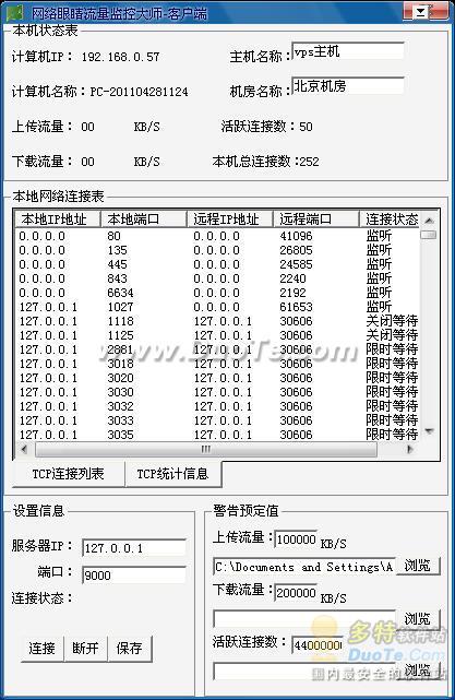 网络眼睛服务器流量监控大师下载