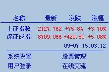 桌面股票下载