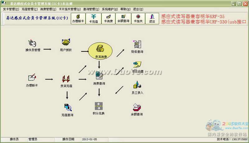 易达感应式M1卡会员管理系统下载