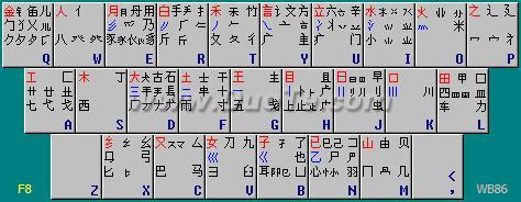 五笔字根表图软件下载