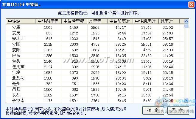 中铁时刻表下载