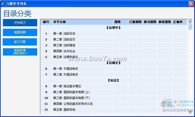 量为司法考试真题题库下载