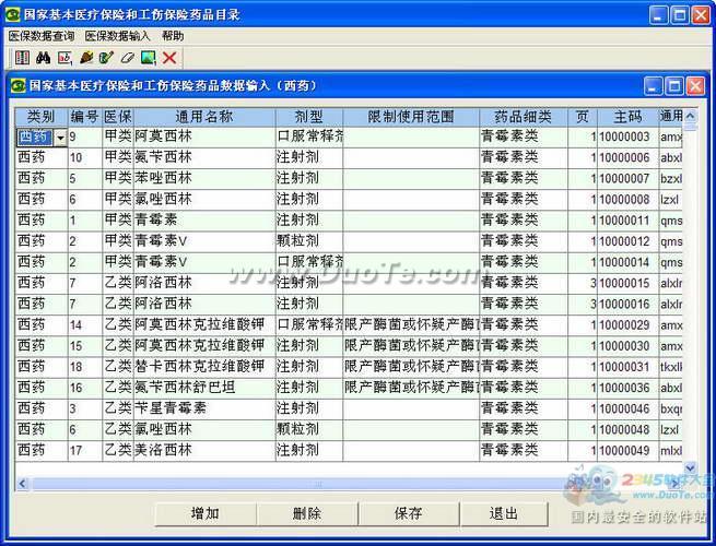 国家基本医疗保险和工伤保险药品范围查询下载