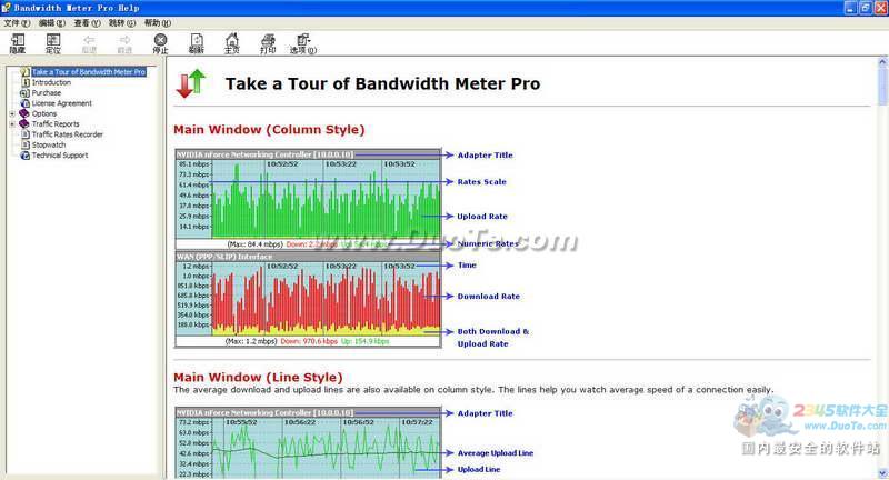 BandwidthMeter (图形网络监视)下载