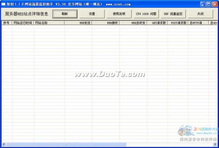 IIS网站流量监控软件下载