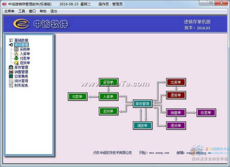 中诚进销存软件下载