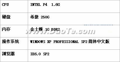 恶意软件克星 微软免费恶意软件删除工具