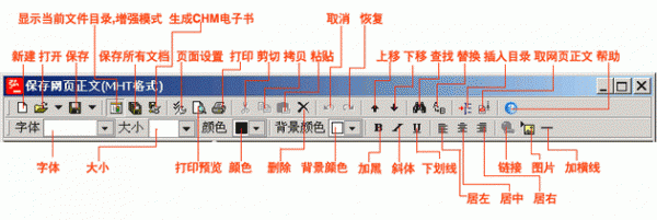 弘一网童使用方法