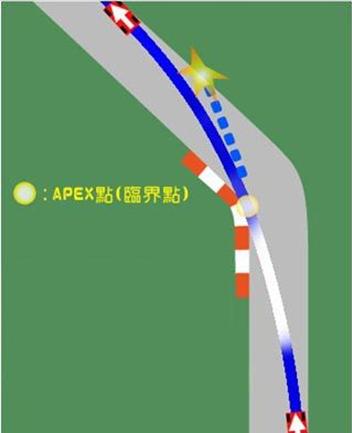 《极品飞车13：变速》第二章驾控技术晋级攻略