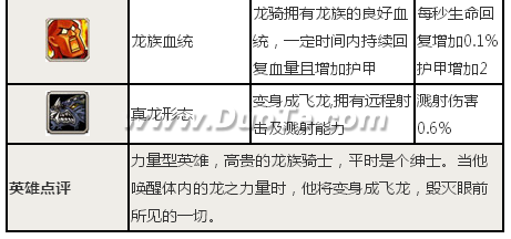 《刀塔来了》龙骑英雄图鉴