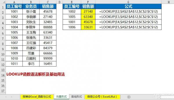 lookup函数的使用方法，lookup函数怎么用？