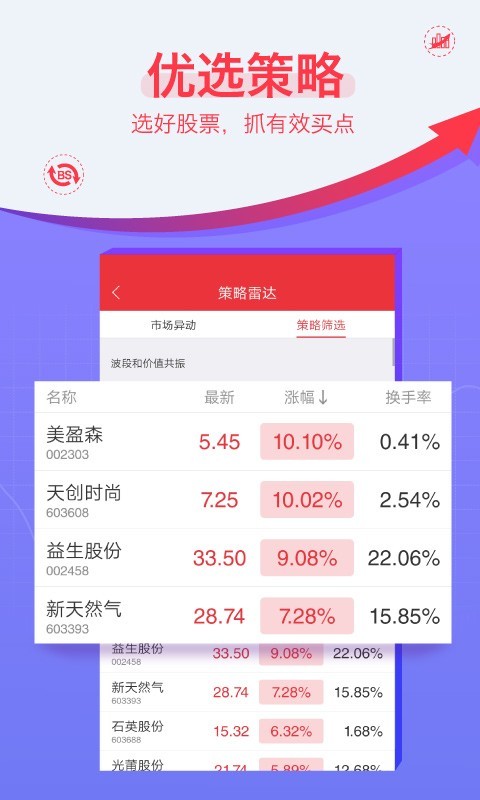 益盟操盘手软件截图2