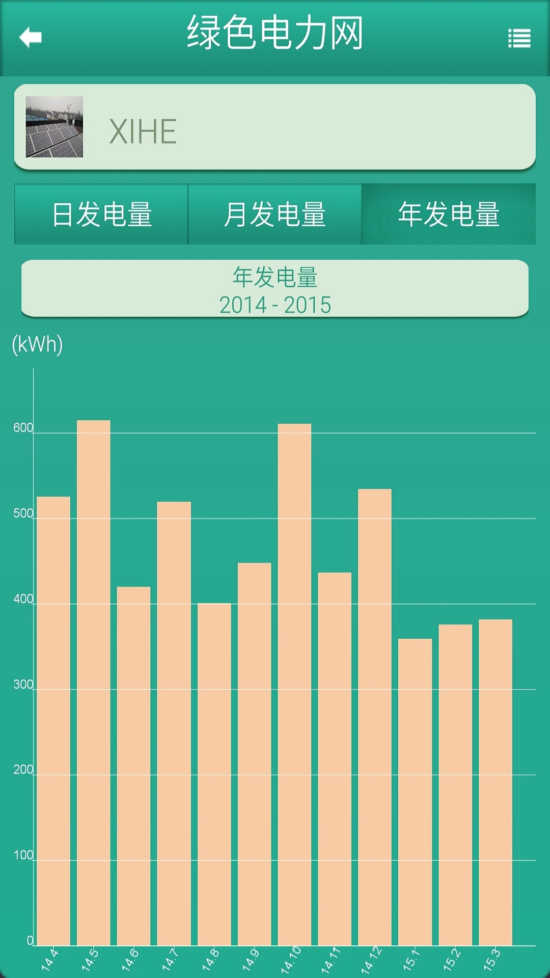 绿色电力网软件截图4