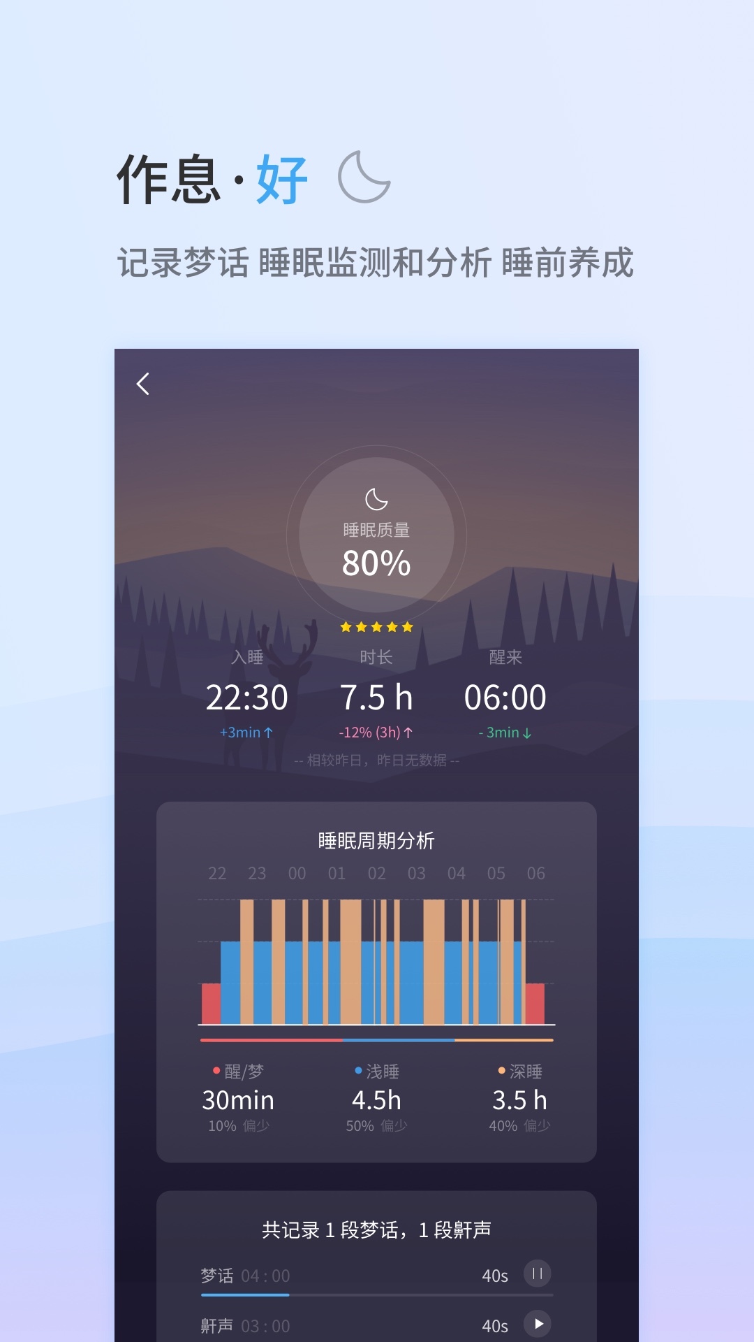小睡眠软件截图3