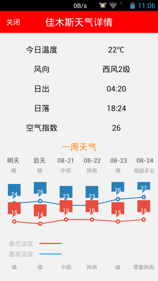 知了天气软件截图2