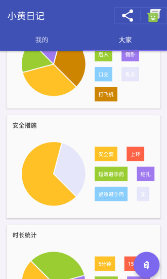 小黄日记软件截图2