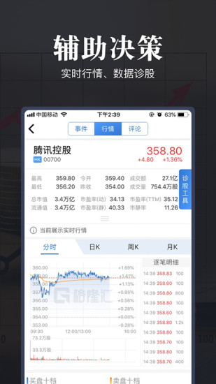 格隆汇软件截图2