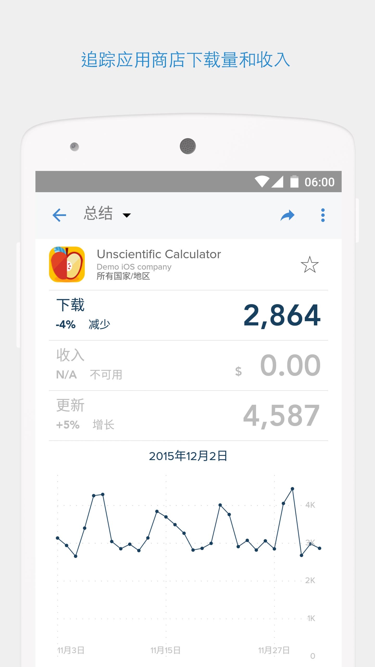 App Annie软件截图1