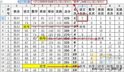 巧用WPS中的利用公式打造精美的成绩册