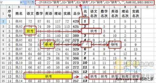 巧用WPS中的利用公式打造精美的成绩册