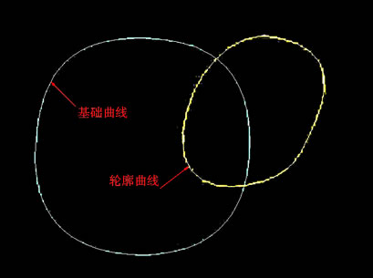 倒角详解：用Bevel方法制作苹果