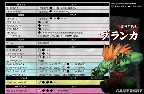 《超级街霸4》主要17个人物中文出招表（文字+图片）