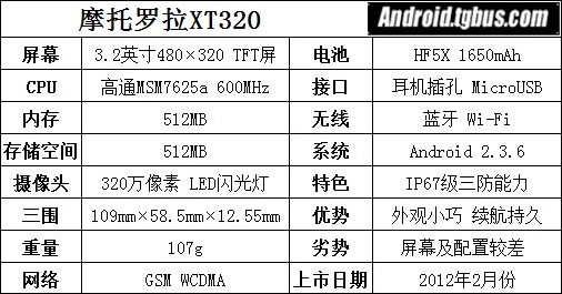 摩托罗拉XT320怎么样？XT320评测