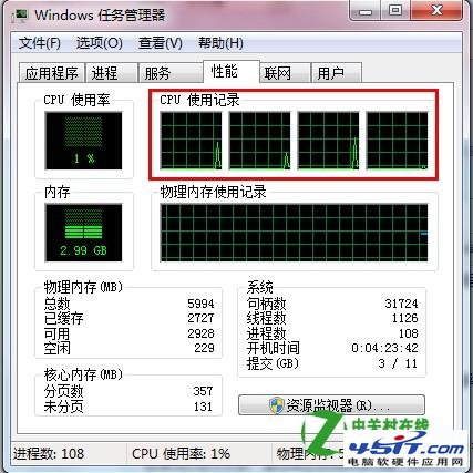 四核心八线程和四核心的区别