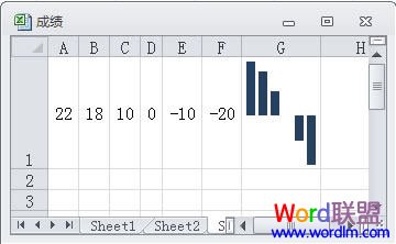 Excel2010如何在单元格中显示图表