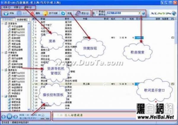 迅音软件完全使用说明