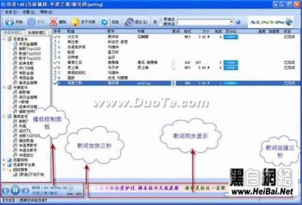 迅音软件完全使用说明