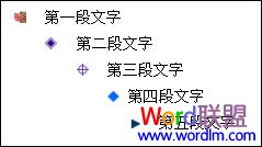 Word2003多级项目符号的使用