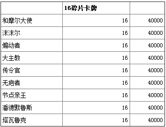 《我叫MT》紫卡碎片兑换表大全