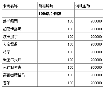 《我叫MT》紫卡碎片兑换表大全