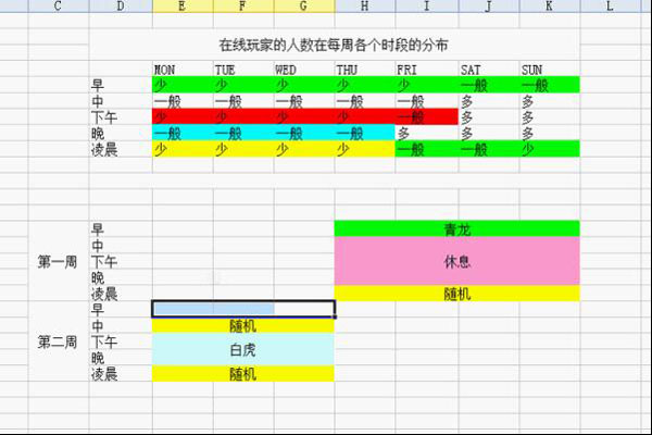 《梦幻西游2》杀星指南