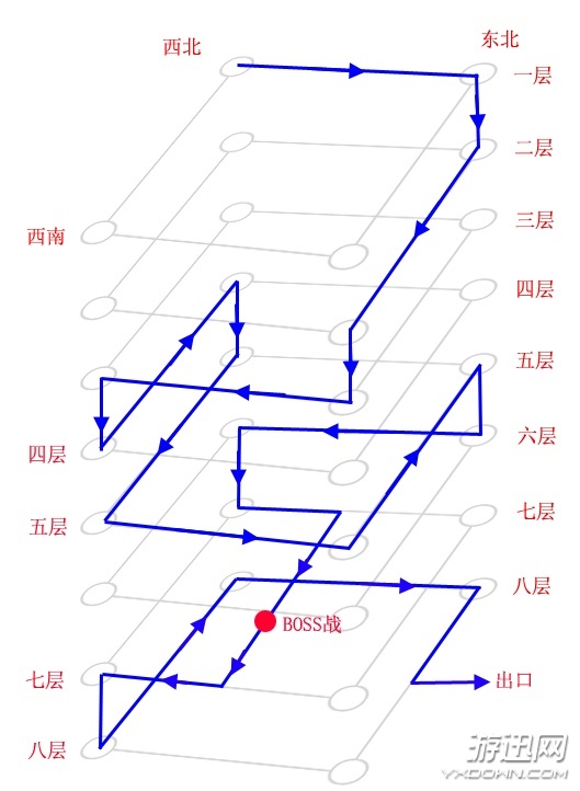 《古剑奇谭2》全宝箱地图大全