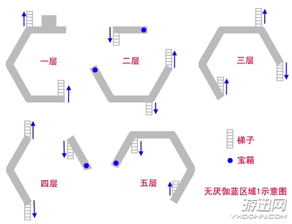 《古剑奇谭2》全宝箱地图大全