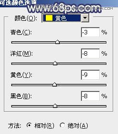 用PS快速调出草地女孩清新朦胧效果