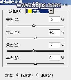 用PS快速调出草地女孩清新朦胧效果