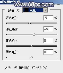 用PS快速调出草地女孩清新朦胧效果