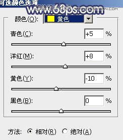 用PS快速调出草地女孩清新朦胧效果